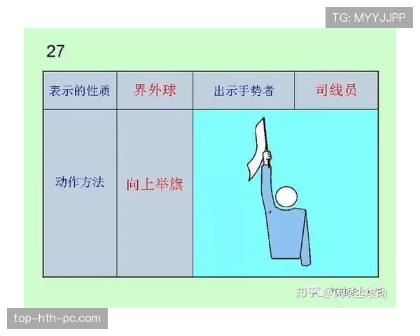 旗示规则到底有哪些细节容易被裁判和球员忽视？