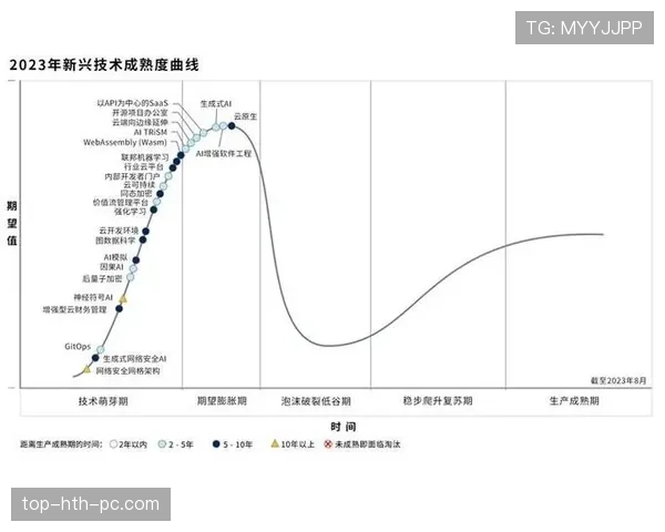萨卡：技术成熟度与身体对抗同步提升的成长轨迹解析