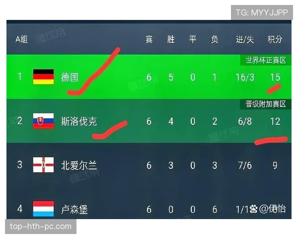 2026世界杯德国队小组赛赛程分析与出线前景预测